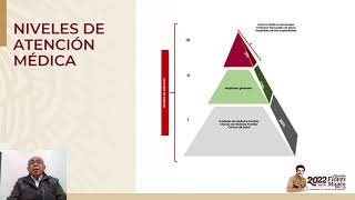 El Sistema Nacional de Salud