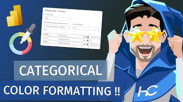 New Way to Apply Conditional Formatting by Category in Power BI!