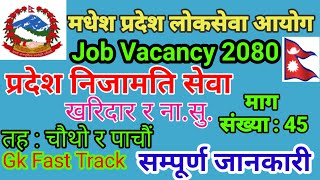 Madhesh pradesh lok sewa job vacancy 2080 | loksewa vacancy | 4th and 5ht level vacancy |
