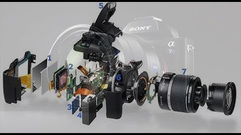 How does a camera work?