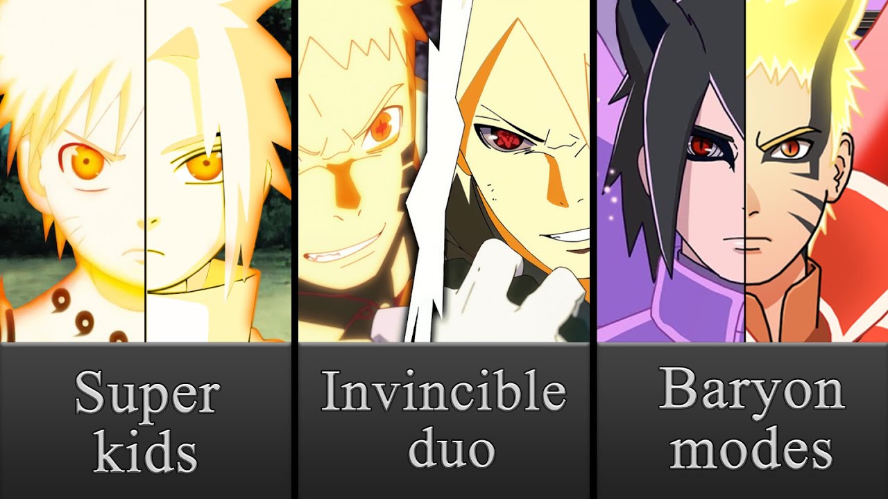What if Both Naruto And Sasuke Were Jinchuriki of Kurama?