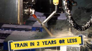 Learn More - Earn More!: Machine Tool