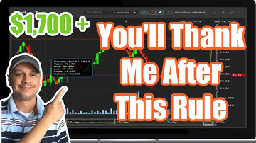 I Made $1,700+ in One Morning Trading Gold Futures Following This 14 Year Old Scalping Rule