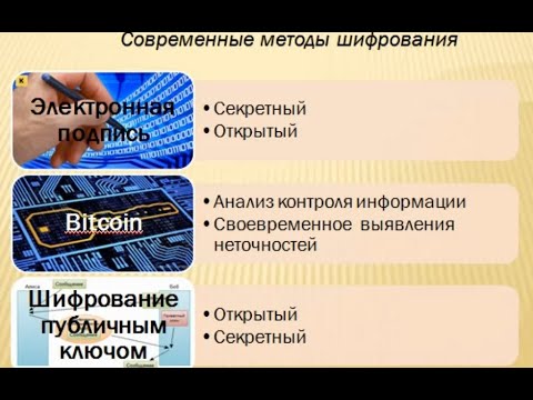 Криптографические методы защиты информации