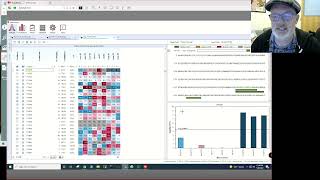Looking at some Published DIA Data