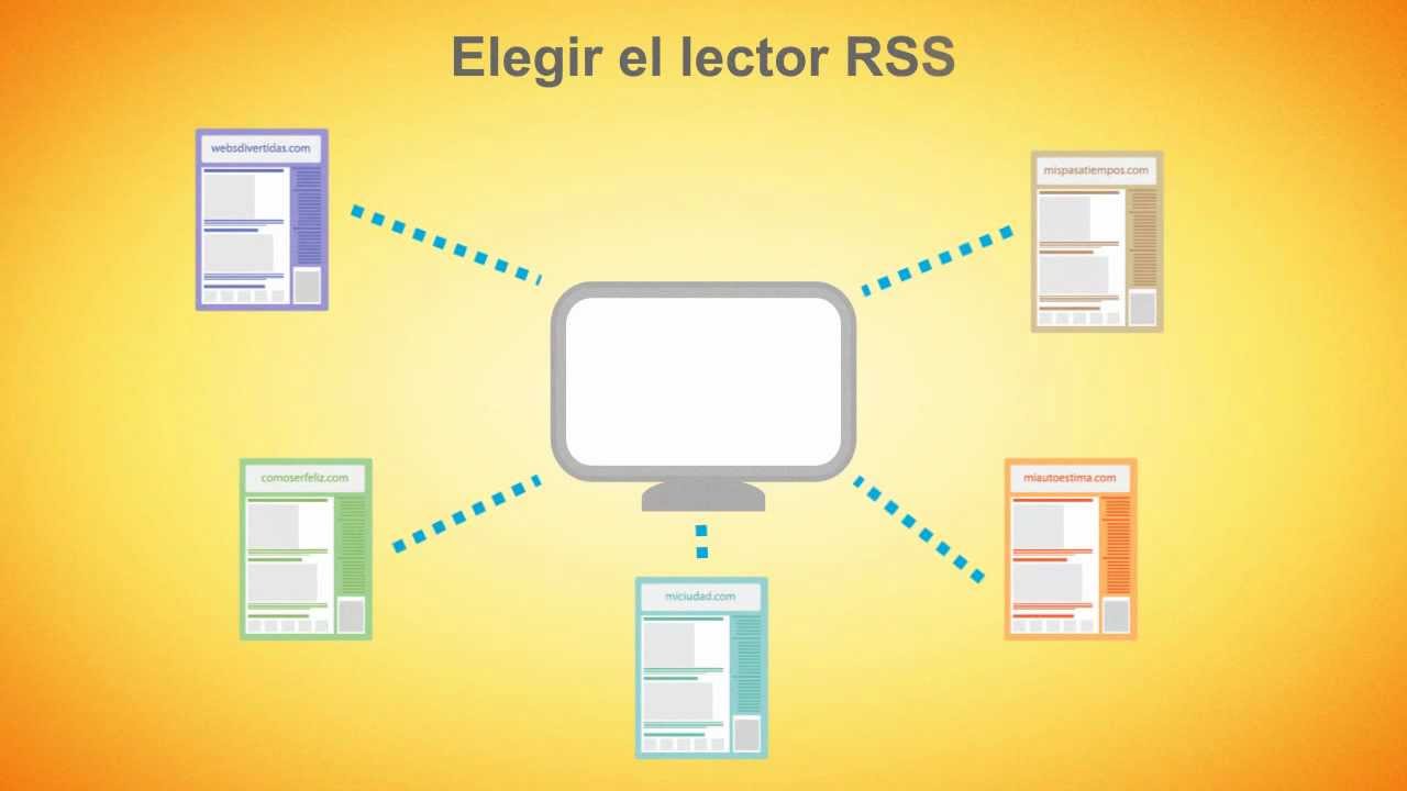 Resultado de imagen para que es rss