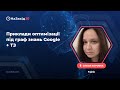 Приклади оптимізації під граф знань Google ТЗ Приклади оптимізації під граф знань Google ТЗ