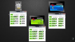 HDD WD против SSD дисков ADATA обзор и сравнение SU650 и SU800 | hdd vs ssd