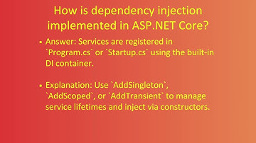 DotNet Interview Questions – Part 8 | Blazor, Unit Testing, Razor Pages