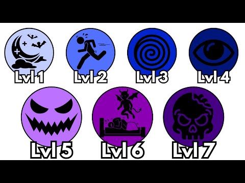 Every Level Of NIGHTMARES Explained In 10 Minutes