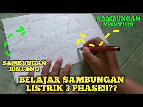 Video: Apakah kelebihan kelemahan skema bintang?