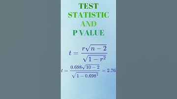 Is Your Linear Relationship Significant?  #shorts  #correlationcoefficient