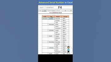 Advanced Serial Number in Excel #excel #exceltips #exceltutorial #msexcel #microsoftexcel #shorts
