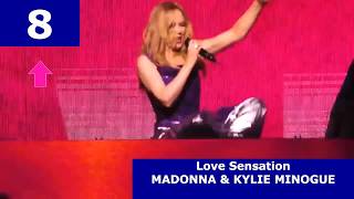 UK Top 10 Singles Chart | 14/08/2026 | Amigo Music