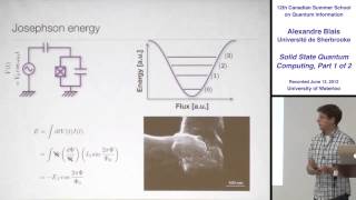 Alexandre Blais  Quantum Computing with Superconducting Qubits (Part 1)  CSSQI 2012