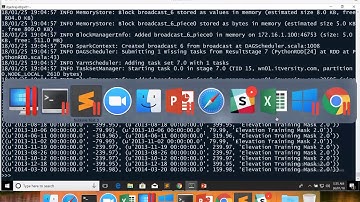 51 Apache Spark Core APIs - Get daily revenue per product -  Save as avro