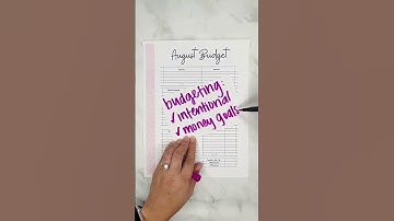 Budgeting and tracking your expenses are NOT the same thing!