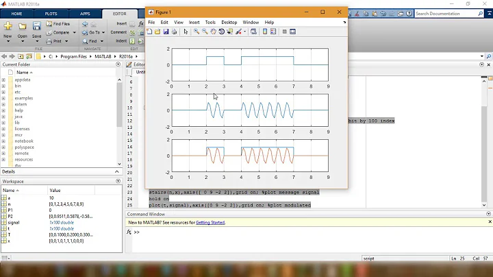 Amplitude Shift Keying ASK Modulation Code in MATLAB
