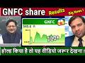 GNFC share latest news,Buy or sell ? results,gnfc share analysis,gnfc share news,target 2026