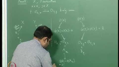 Mod-14 Lec 38 Local Ring Isomorphism,  Equals Function Field Isomorphism,  Equals Birationality