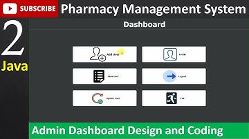 2. Pharmacy Management System in java - Admin Dashboard Page (JFrame, Mysql Database, Netbeans IDE)