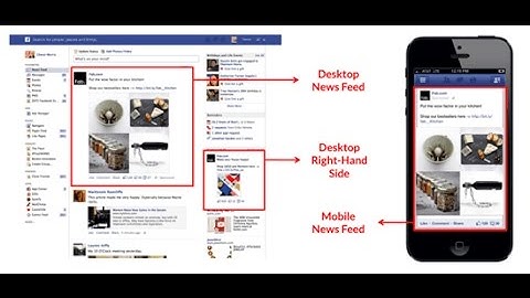 What Are Dark Post ADS on Facebook And Why Are So Effective For Your Online Business