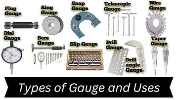 Types Of Gauge And Uses  3D Animation