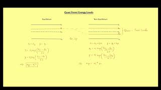 Quasi Fermi Energy Levels | GATE, ESE & Other Competitive Exams | Lecture - 060