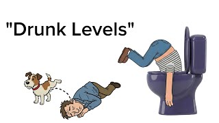 Celebrity 7 Crazy  Drunk levels— Casually Explained Net Worth