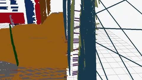 3D indoor modeling using plane segmentation