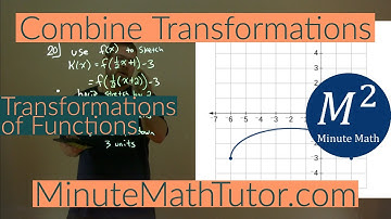 Combine Transformations | College Algebra