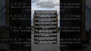 В каком возрасте ты встретишь свою любовь по дате рождения? #нумерология #датарождения #любовь
