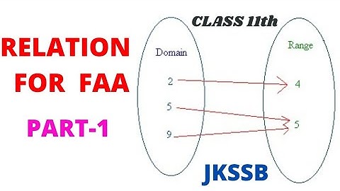 Relation for Finance account assistant || Part 1 || Class 11th ||#JKSSB #FAA