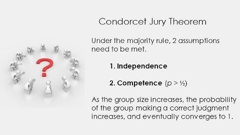 Condorcet Jury Theorem: group size, competence, and probability of a group making a correct decision