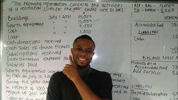 ACCOUNTS FOR NON PROFIT (PART 2) - RECEIPT AND PAYMENT. #NONPROFIT #ICAN #BAR #CLUB