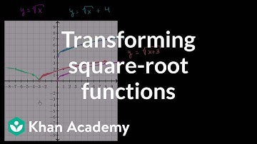 Flipping and shifting radical functions | Functions and their graphs | Algebra II | Khan Academy
