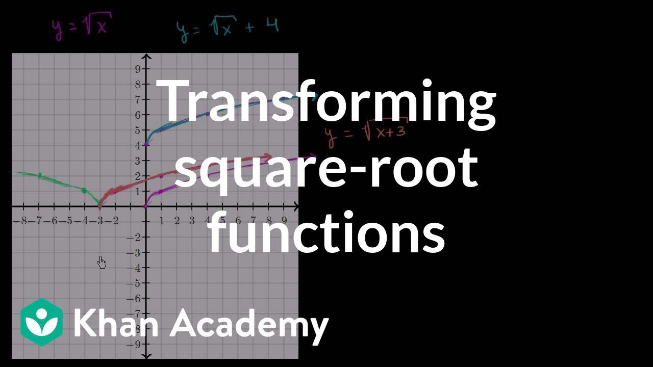 Transforming The Square Root Function Video Khan Academy