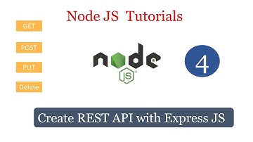 How to create REST API |REST API using node js | API in telugu |what is API | REST API using express