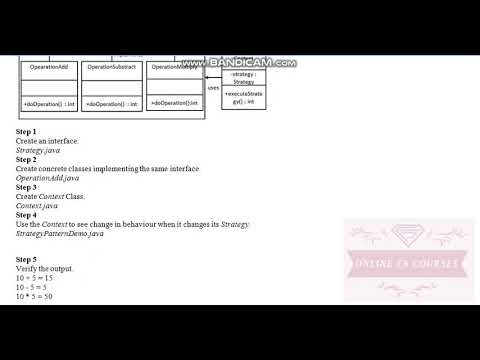 Software Engineering II Design Patterns Parts 28 Strategy Pattern 2 of ...