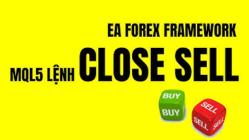 MQL5 EA Forex- 9. Tạo EA tự động đóng lệnh SELL trong MT5