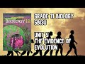 SBI3U - Unit 2 Class 4 The Evidence of Evolution (Hardy-Weinberg)   (Grade 11 Biology)