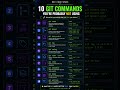 10 Git Commands You're Probably NOT Using 🚀 #shorts