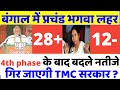 बंगाल में modi की प्रचंड लहर बदलेंगे समीकरण, Mamta Banerjee Lok Sabha election news Hindi