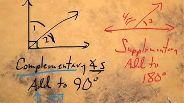 Pre-Algebra, Lesson 9-2: Angle Relationships