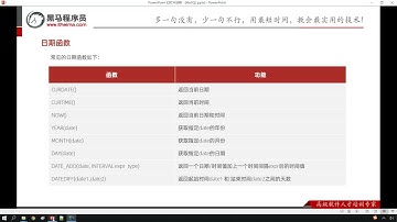 Python 学习MySql 从入门到精通 29  基础 函数 日期函数