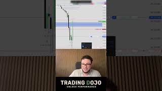 INSANE 160 Handles long using ICT Concepts #trading  #daytrading  #innercircletrader