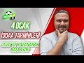 13 MART İDDAA TAHMİNLERİ / 2 MAÇ