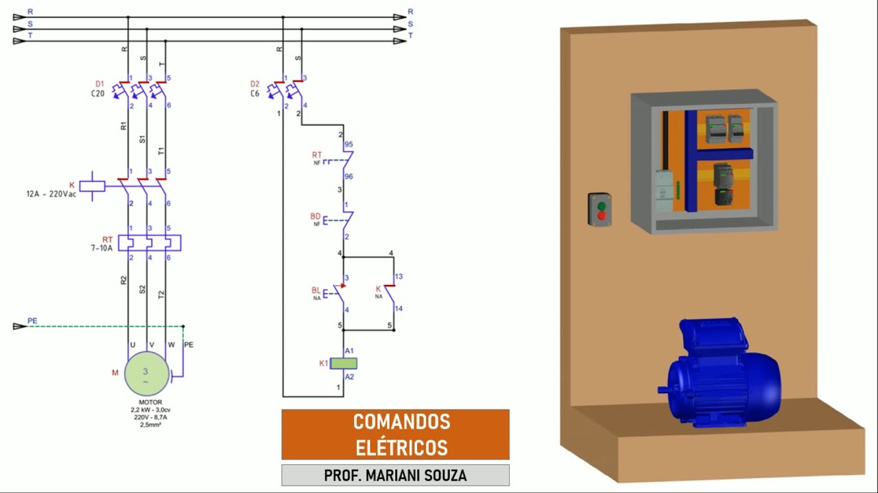 Comandos Elétricos - Conceitos Iniciais - YouTube