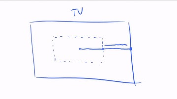 TUTORIAL - Call of Duty Wii / Wii U Wiimote Sensitivities EXPLAINED IN DETAIL