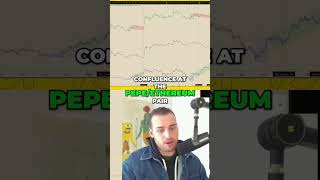 Crypto Analysis - Pepe/ETH Pair &amp; Fibonacci Levels!